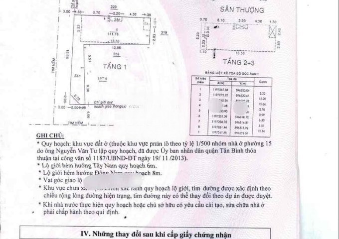 BÁN NHÀ CHÍNH CHỦ HẺM 72 Hoàng Bật Đạt,p15 Quận Tân Bình -112m2-8,7tỷ