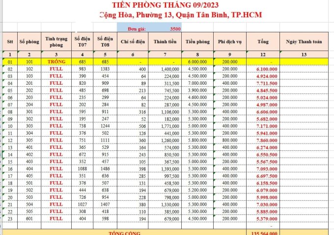 BÁN CĂN HỘ DỊCH VỤ Cộng Hòa, Tân Bình 6 tầng 96m2(6X16).Dòng tiền ổn định. Giá chỉ 19,9 tỷ.