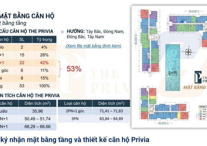 THE PRIVIA - KHANG ĐIỀN Mở Bán Giai Đoạn Đầu, Sở Hữu Nhà Sang, Mua Sắm Tại AEON MALL