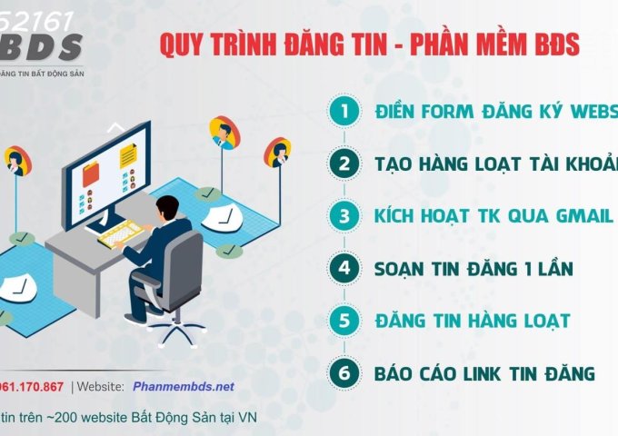 Quản lý tài khoản và Website : Thêm, sửa, xóa các tài khoản trong profile trên từng Website khác nhau