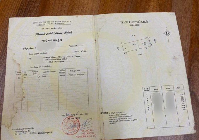 NHÀ 2 TẦNG MÁI BẰNG NGÕ TRẦN NHẬT DUẬT CHỈ HƠN 700 TRIỆU, LH: 0949.228.654