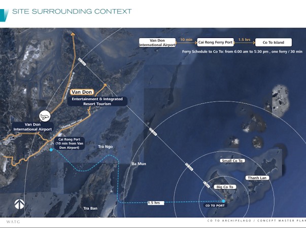 Khu đất nằm cách bãi tắm HỒNG VÀN 50m, thuận lợi phát triển du lịch tắm biển, lặn ngắm san hô.