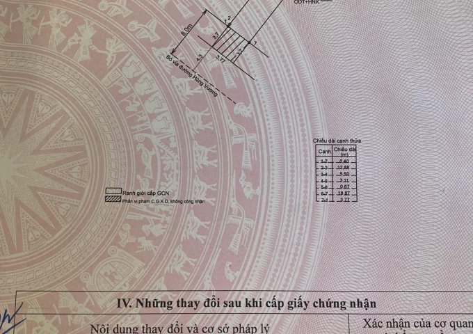 Bán Nhà Mặt Tiền Hùng Vương P.Nhơn Phú Quy Nhơn , 71,1m2 , CẤp 4 , Giá 3 Tỷ 200Tr