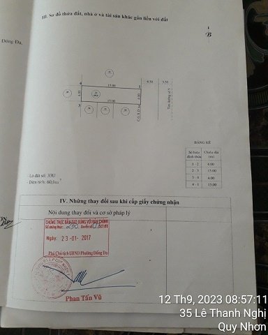 CHÍNH CHỦ CẦN BÁN NHÀ MẶT TIỀN ĐẸP TẠI MẶT ĐƯỜNG NGUYỄN HOÀNG