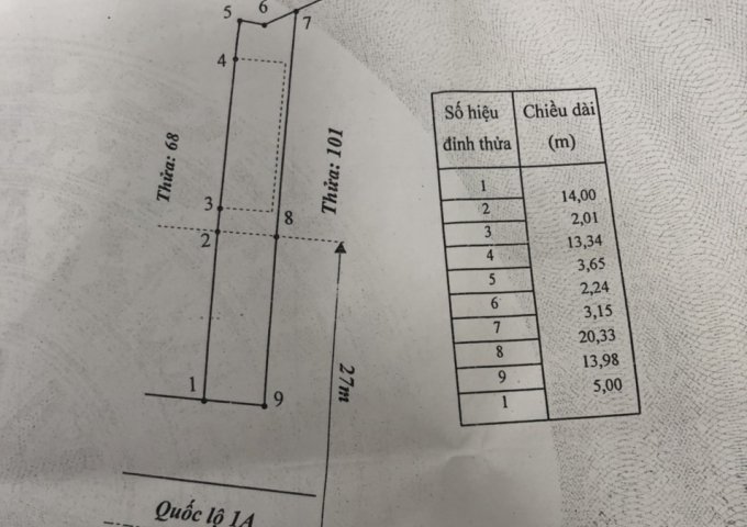 CỰC HOT, CẦN BÁN ĐẤT KÈM NHÀ TẠI THÔN LẬP SƠN , XÃ TÂN LẬP , HUYỆN HÀM THUẬN NAM , TỈNH BÌNH THUẬN ĐANG 2 TỶ 2 CÒN 1, 3 TỶ .