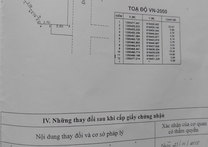 BÁN Đất 2 MẶT TIỀN VIP KD - số 311 đường DT 743A, P. Bình Thắng, Dĩ An, Bình Dương.