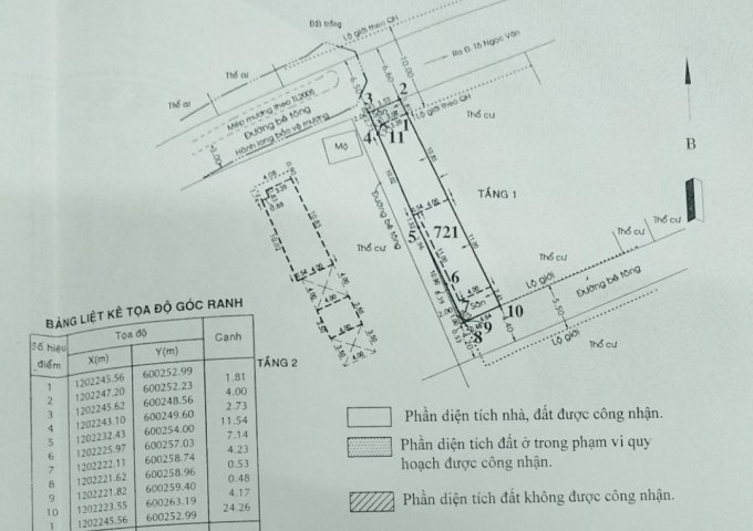 [CHỈ 6 TỶ] SỞ HỮU 2 CĂN NHÀ - ĐẤT 116m2 FULL THỔ CƯ PHƯỜNG THẠNH XUÂN - QUẬN 12 - TP HỒ CHÍ MINH