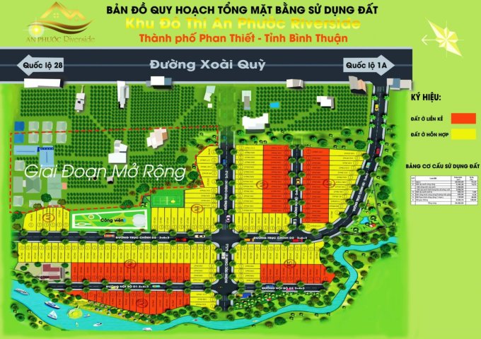 Cần bán đất nền Khu dân cư An Phước Riverside, Hàm Thắng, Hàm Thuận Bắc, Bình Thuận