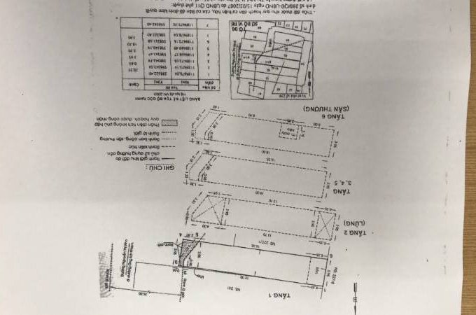 CHÍNH CHỦ BÁN NHÀ MẶT TIỀN GÓC FULL NỘI THẤT 239 NGUYỄN THỊ NHỎ - PHƯỜNG 16 - QUẬN 11 - TP HCM