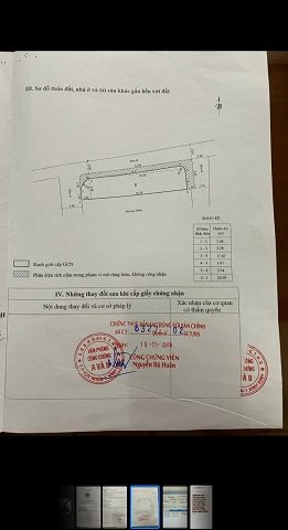 Chính chủ bán gấp căn nhà tâm huyết Phường Ghềnh Ráng, Thành phố Qui Nhơn, Bình Định