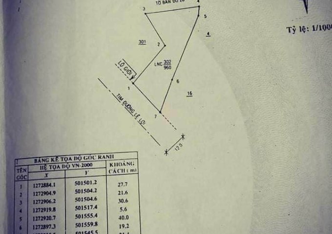 Chính chủ bán gấp nhà và đất trồng cây ăn trái tại 563 Lê Lợi, Lộc Nga, Bảo Lộc, Lâm Đồng