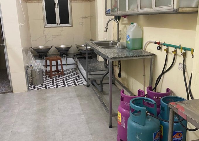 Chính chủ cần sang nhượng lại cửa hàng