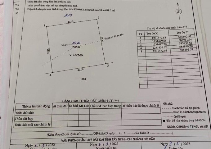 LỰA CHỌN TUYỆT VỜI - ĐẤT ĐẸP KHU VỰC PHÁT TRIỂN