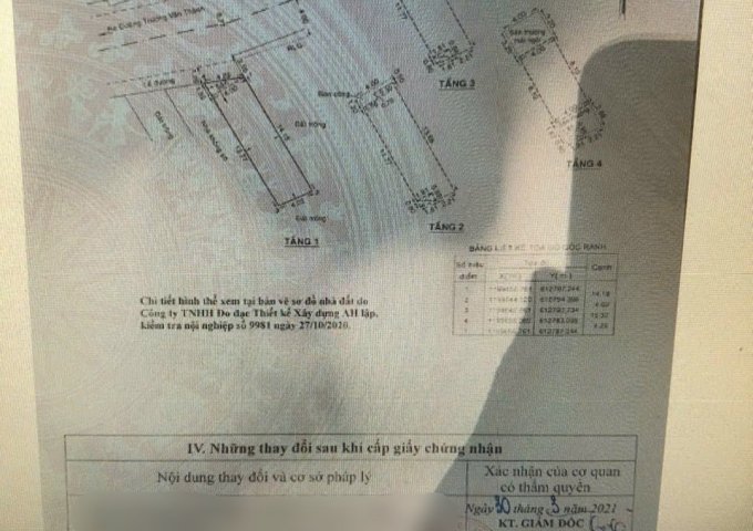 NHÀ  4 TẦNG MẶT TIỀN KINH DOANH HIỆP PHÚ