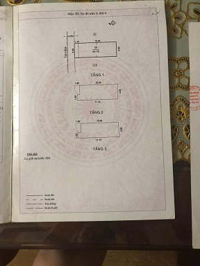 -Chính chủ cần bán căn nhà