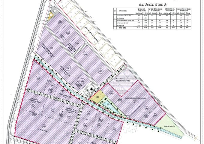 Bán Đất 672m2 chính chủ 2MT, sát KCN Thành Hải, xây nhà xưởng, trọ, Văn phòng và phân lô.