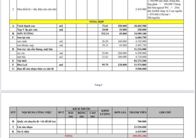 Mở rộng lớn hơn nên SANG NHƯỢNG SPA (MẶT TIỀN ) Dịch Vọng Hậu Cầu Giấy Hà Nội