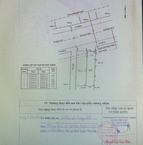 ❤️Cần bán nhanh đất tại đường Gò Dưa, Tam Bình, TP.Thủ Đức, TPHCM. 7,2 tỷ, 0971625075