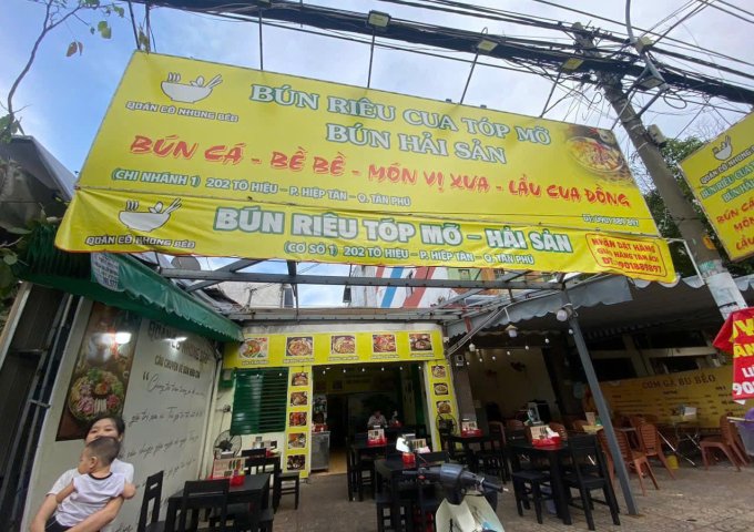 Do nhu cầu đổi nghành nghề mình cần Sang nhượng lại Mặt Bằng