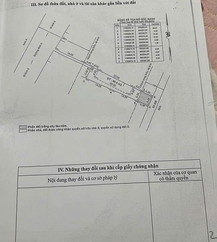 Chính chủ nhà bán 208m2 2Tỷ7 - Đường kênh A, xã Lê Minh Xuân, Huyện Bình Chánh, HCM