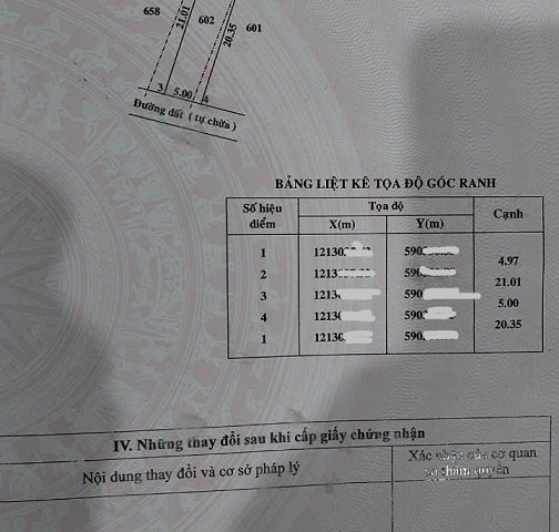Bán Đất Xã Tân Thạnh Đông, Huyện Củ Chi, HCM