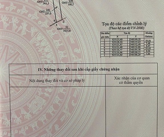 CHÍNH CHỦ CẦN BÁN LÔ ĐẤT TẠI QUỐC LỘ 32A KHU 1 THỊ TRẤN TÂN PHÚ -  TÂN SƠN -PHÚ THỌ