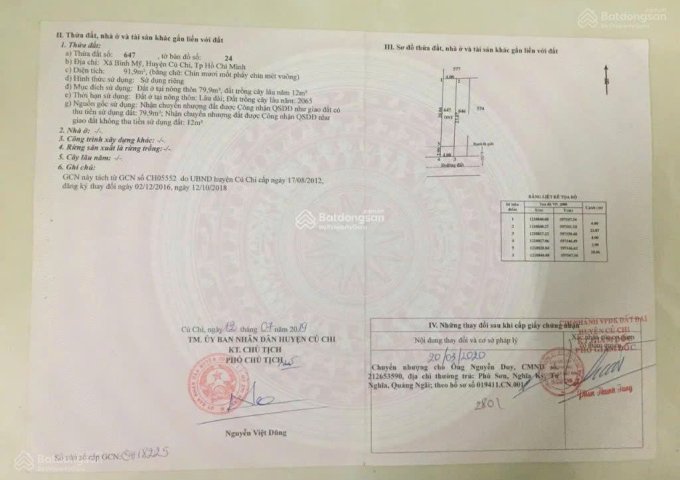 Chính chủ bán đất Đ.171 Hà Duy Phiên, 92 m2. 2 tỷ 500 triệu