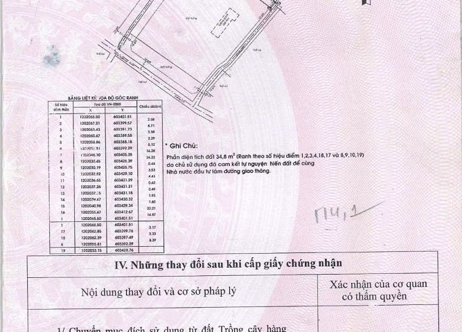 Chính Chủ Bán Nhanh Lô Đất 2 mặt Tiền, Full Thổ Cư Tại Q.12