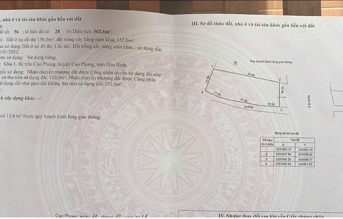 Bán đất khu 1 thị trấn Cao Phong , huyện Cao Phong, tỉnh Hòa Bình
