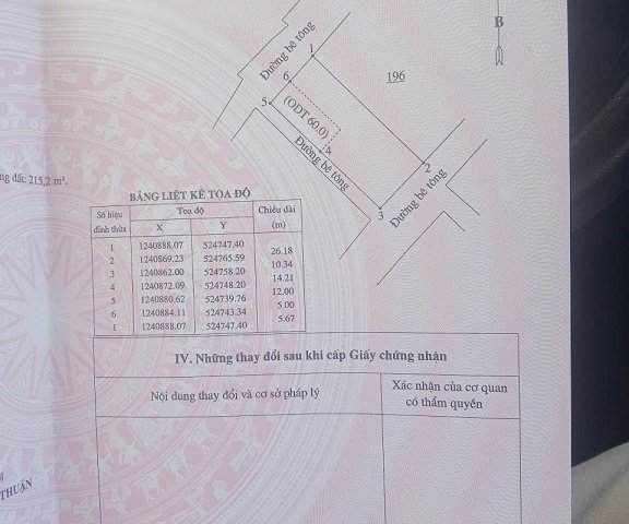 Chính chủ cần bán lô đất 3 mặt tiền nằm ngay trung tâm thị trấn Liên Hương, Huyện Tuy Phong, Tỉnh Bình Thuận