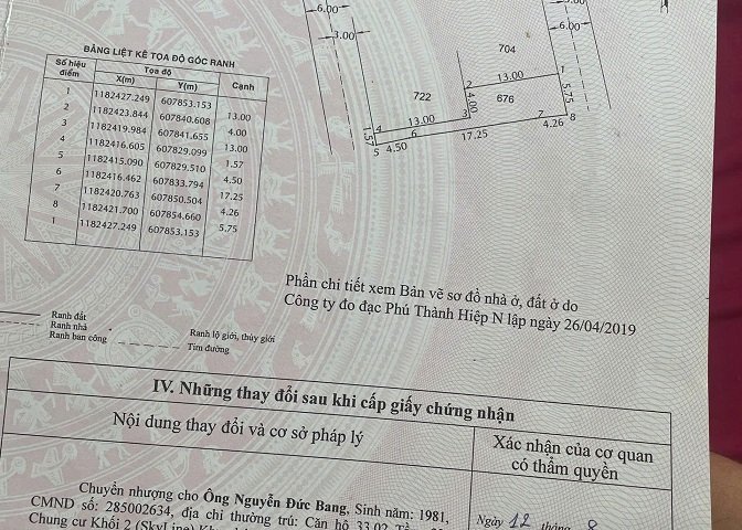 SỞ HỮU NGAY ĐẤT Ở, KINH DOANH, ĐẤT THỔ CƯ MẶT TIỀN RỘNG TẠI NHÀ BÈ - TPHCM