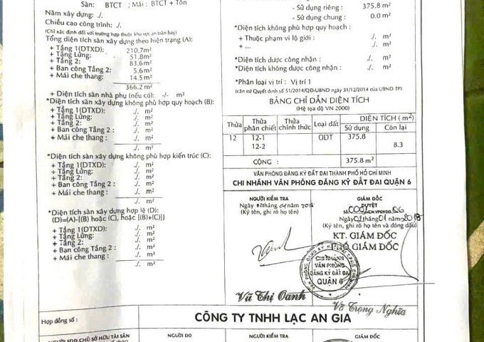 CHÍNH CHỦ BÁN ĐẤT ĐÃ CÓ SỔ ĐANG CÓ NHÀ 375,8m2