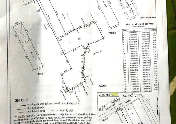 CHÍNH CHỦ BÁN ĐẤT ĐÃ CÓ SỔ ĐANG CÓ NHÀ 375,8m2