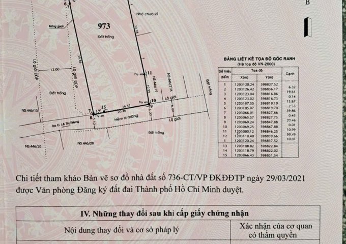 Diện tích được chuyển lên thổ cư là 882,8 m2 - P Thới An, Q 12, HCM