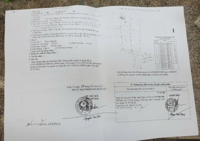 Bán Lô Đất 1277m2 (có 647m2 thổ cư) Giá 43 Tỷ - Đường TA20, Phường Thới An, Q12, HCM