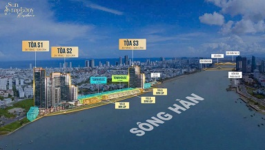 Cần Bán Dự Án Chung Cư SUN SYMPHONY RESIDENCE TẠI Mặt Tiền Sông Hàn Lê Văn Duyệt- phường Nại Hiên Đông- quận Sơn Trà- thành phố Đà Nẵng
