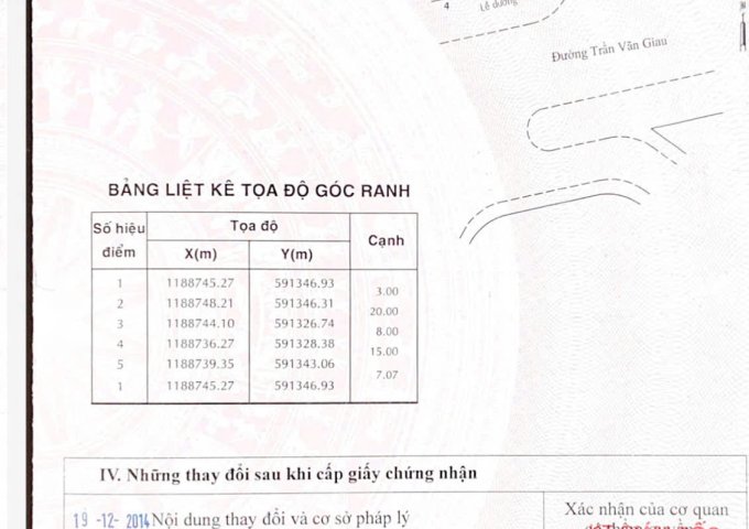 Cần Bán đất địa chỉ : 1 Đường 1A góc đường ven kênh Tham Lương- Bến Cát – Rạch Nước Lên và Đường Trần Văn Giàu , ngay Cầu đường A