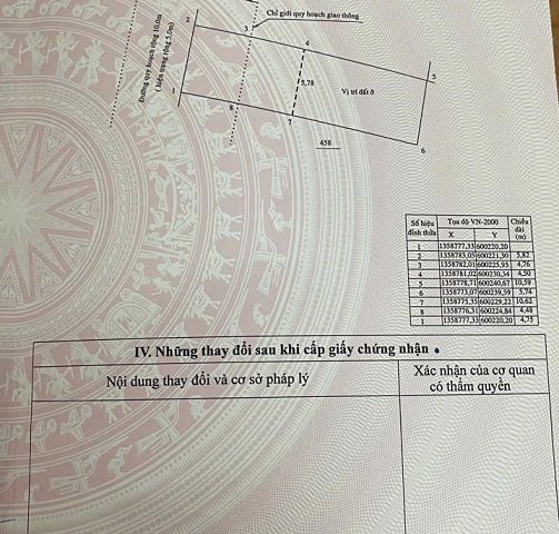 CHÍNH CHỦ CẦN BÁN LÔ ĐẤT TẠI XÃ VĨNH NGỌC- TP NHA TRANG- TỈNH KHÁNH HOÀ