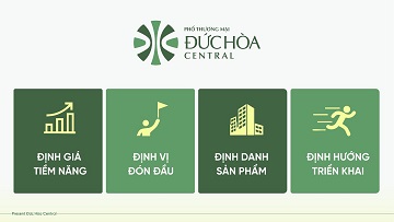 ĐẤT NỀN ĐỨC HÒA CENTRAL - TRUNG TÂM TAM GIÁC VÀNG CỦA VINGROUP - Chỉ từ 1,68 TỶ/NỀN