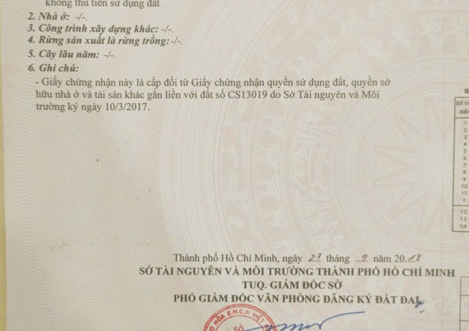 Cần bán gấp lô đất 2337m2 ngay Chợ Cầu, Thạnh Xuân 52, Phường Thạnh Xuân, Q12