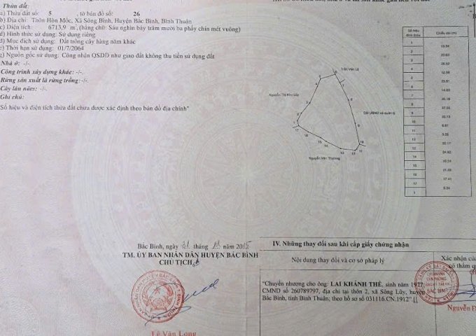 Chính Chủ Bán Lô Đất Nông Nghiệp, Sổ Hồng Đầy Đủ Tại  Sông Bình, Bắc Bình, Bình Thuận