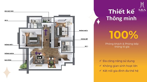 MIA CENTER POINT – ĐẦU TƯ GIÁ TỐT, CHO THUÊ HIỆU QUẢ, TĂNG GIÁ ĐỀU ĐẶN