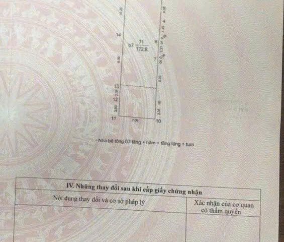 Mặt phố Thái Phiên - Tòa nhà mới 10 nổi 1 hầm - Thang máy - Sổ vuông đét
