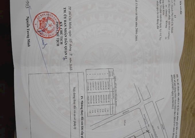 Bán nhà xưởng (15x50) HXT đường Thạnh Lộc 41, Quận 12 (ngay cầu Năm Bậu)