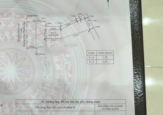 Cần bán gấp mặt đường Trần Thành Ngọ – vị trí siêu hot, lô góc 2 mặt thoáng!
