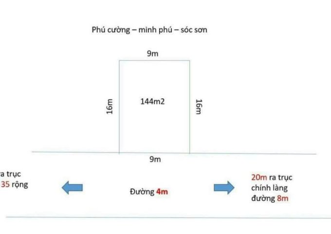 ĐẤT ĐẸP - GIÁ TỐT - Vị Trí Đắc Địa Tại Phú Cường, Minh Phú, Sóc Sơn, TPHN