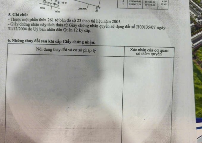 Bán 3 lô đất (4x18) Sổ mới ra lò. Đường 5m Trung Mỹ Tây 13, Quận 12