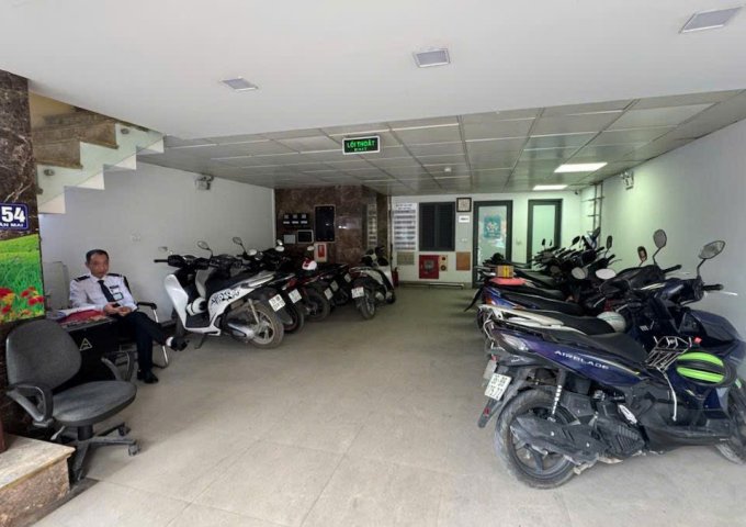 Mặt phố Tân Mai -Tòa VP 8 tầng - Thang máy - Sổ đỏ cc.