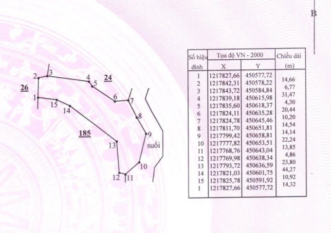 BÁN GẤP 1 MẪU ĐẤT TRỒNG CÂY LÂU NĂM ĐANG RA TRÁI – HÀM LIÊM, BÌNH THUẬN GIÁ CHỈ 2 TỶ 6