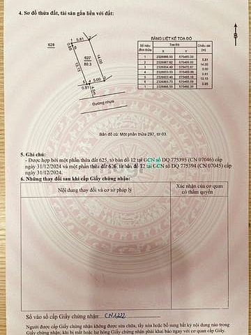 Tôi chính chủ  cần bán 02 thửa đất liền kề mặt đường Vân Canh, Hoài Đức: